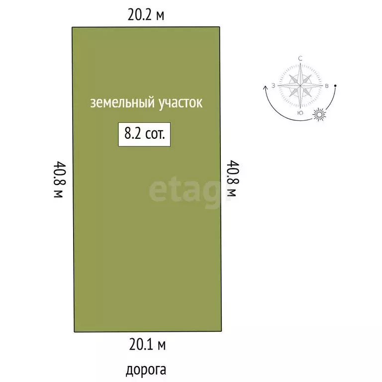 Участок в Тюмень, микрорайон Энтузиастов, Лесобазовская улица (8.21 м) - Фото 1