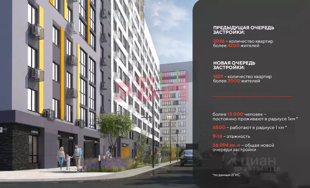 Торговая площадь в Пензенская область, Пензенский район, Засечный ... - Фото 1