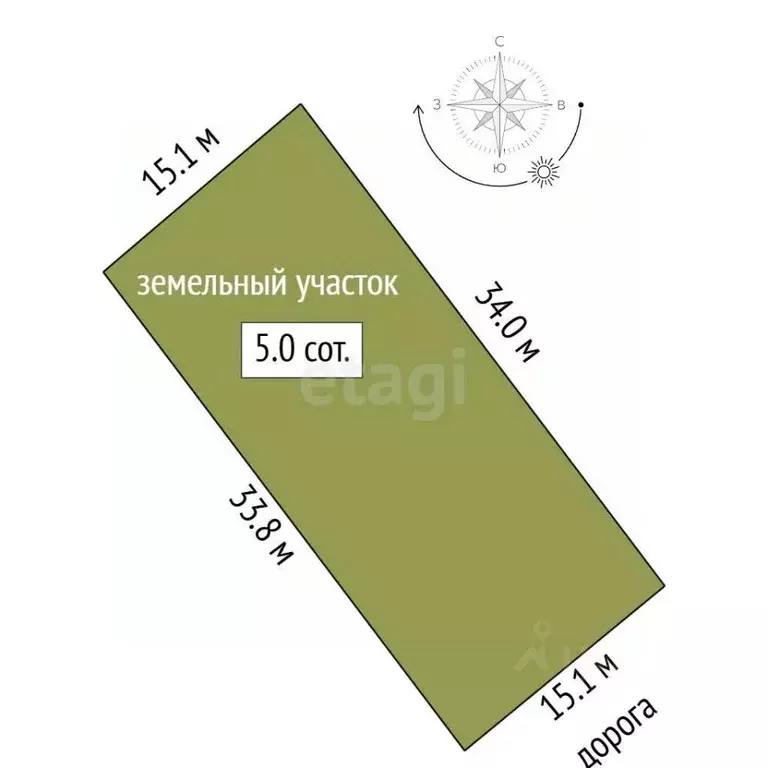Участок в Крым, Судак муниципальный округ, с. Миндальное ул. Весенняя ... - Фото 2