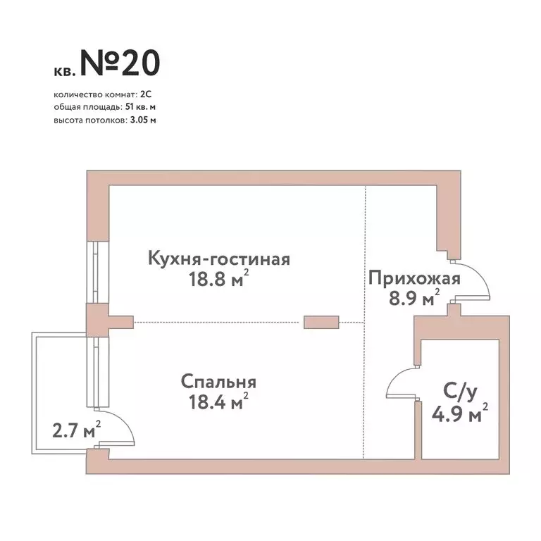 2-комнатная квартира: Новосибирск, жилой комплекс Флора и Фауна (51 м) - Фото 0