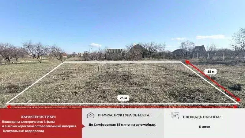 Участок в Крым, Симферопольский район, 3-й массив садовые участки, ... - Фото 0