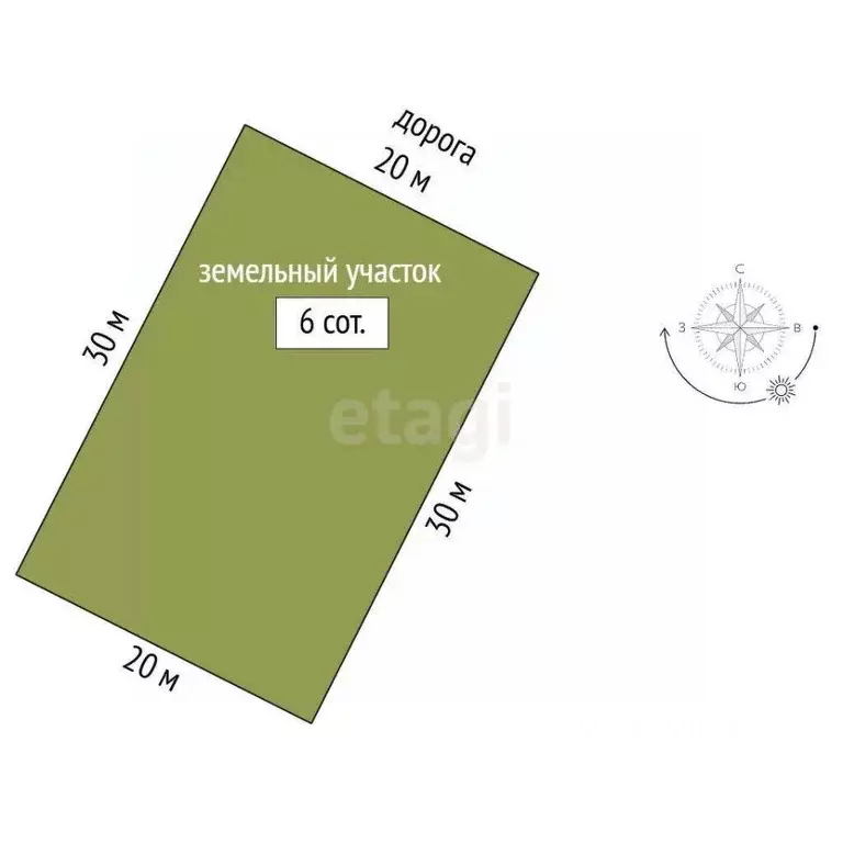 Участок в Крым, Симферопольский район, с. Мирное ул. Ароматная (6.0 ... - Фото 2