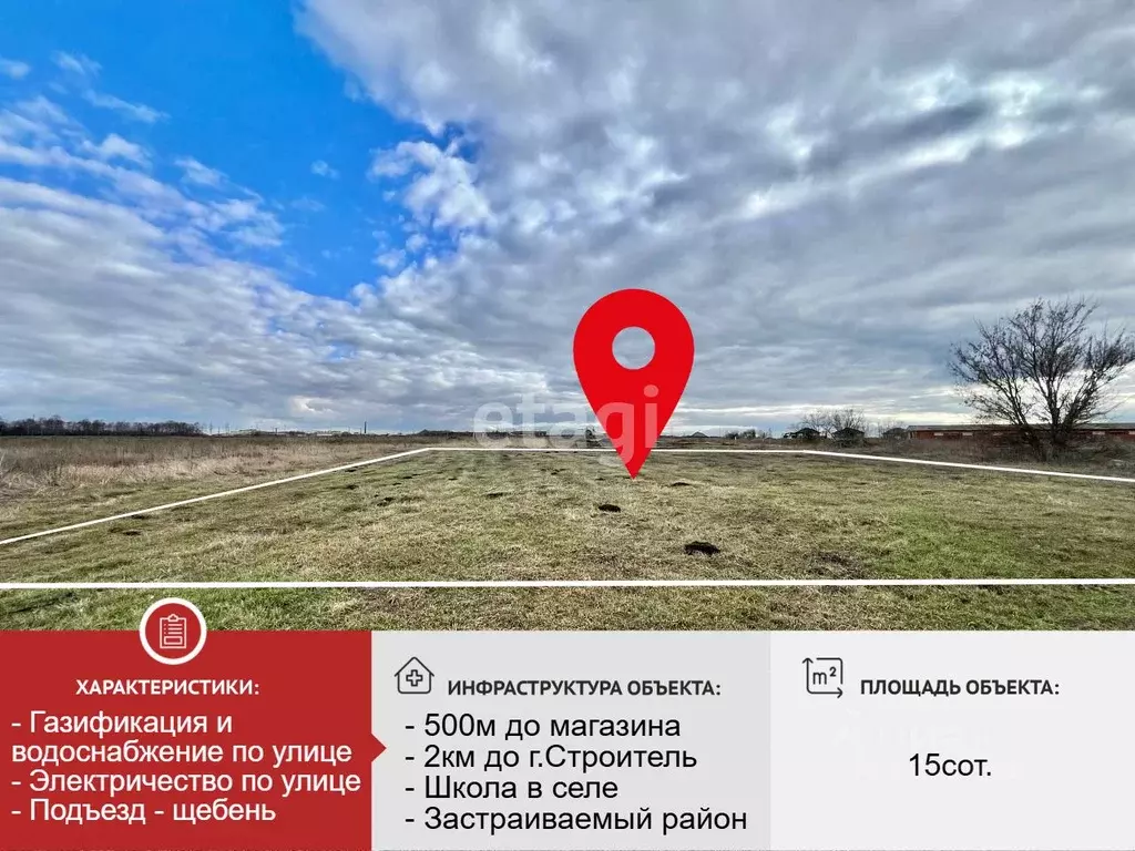 Участок в Белгородская область, Яковлевский муниципальный округ, с. ... - Фото 0