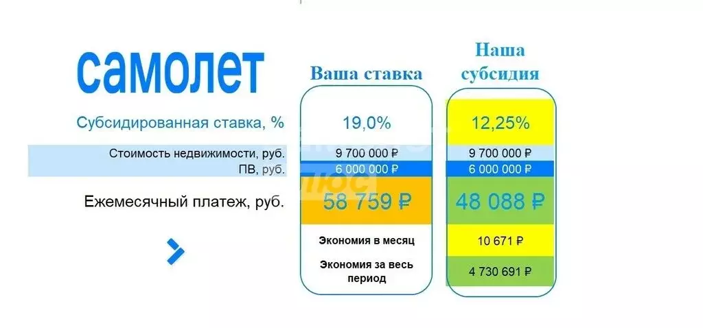 3-комнатная квартира: Домодедово, микрорайон Центральный, улица ... - Фото 1