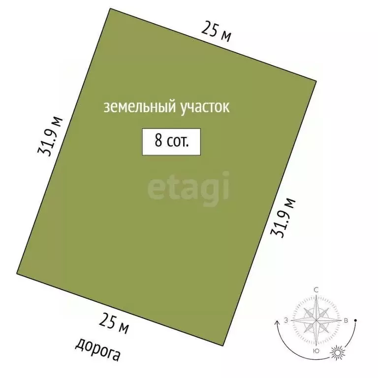 Участок в Тюменская область, Тюменский муниципальный округ, Веванта ... - Фото 1