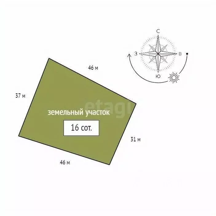 Дом в Красноярский край, Емельяновский муниципальный округ, Полет СНТ ... - Фото 2