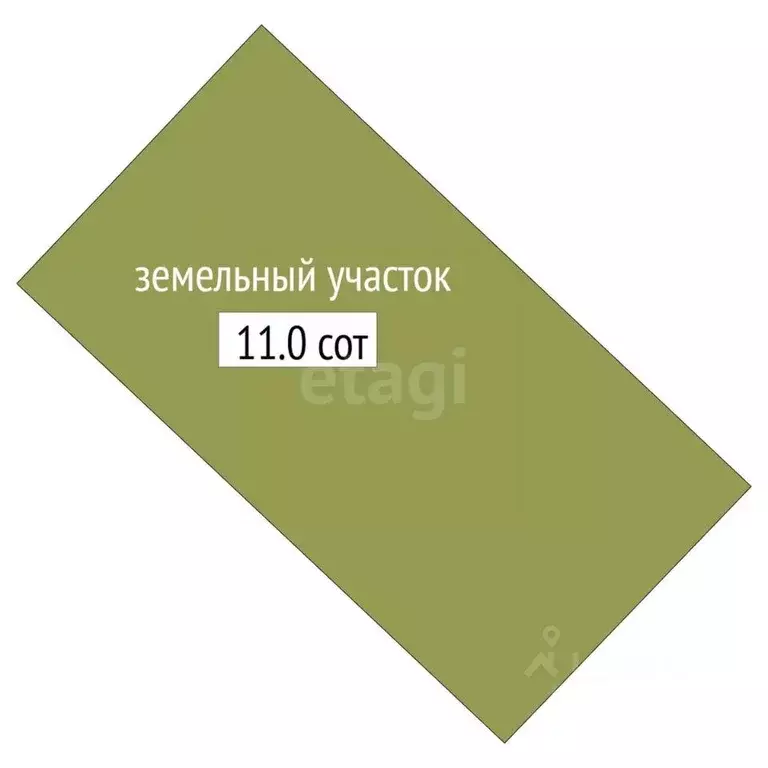 Участок в Новосибирская область, Новосибирский район, Каменский ... - Фото 1