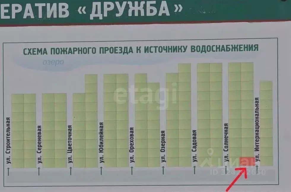 Участок в Крым, Сакский район, Лесновское с/пос, Дружба СНТ  (5.45 ... - Фото 2