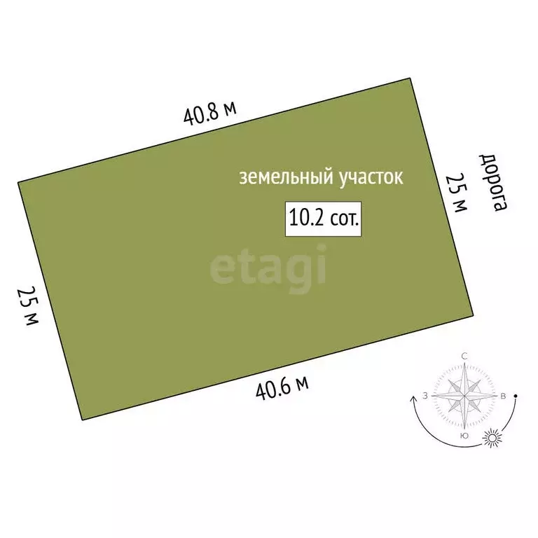 Участок в Тюменский муниципальный округ, ДНТ Воскресенье-1, Тихая ... - Фото 1