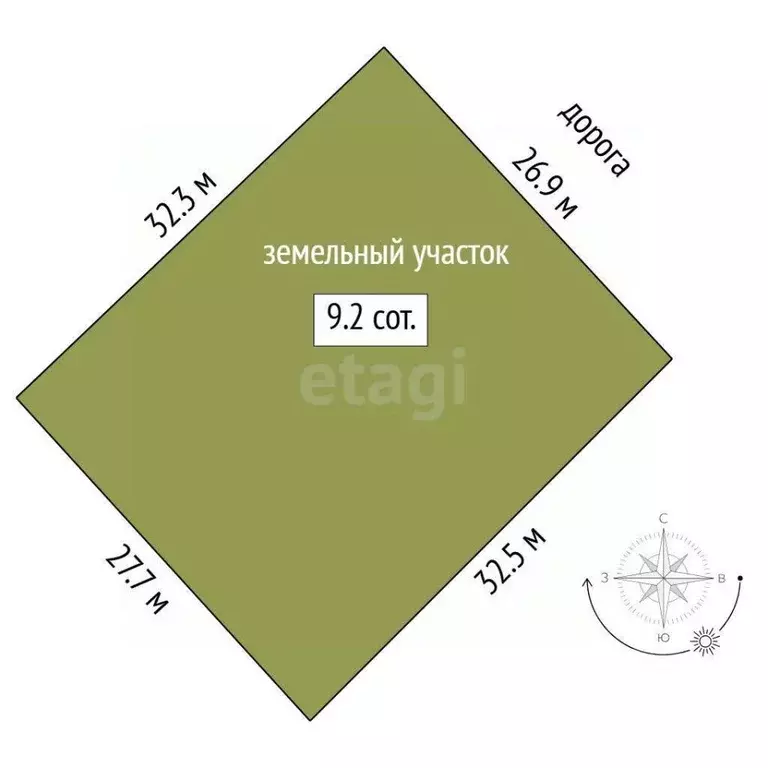 Участок в Тюменская область, Тюменский муниципальный округ, Лоза СНТ ... - Фото 2