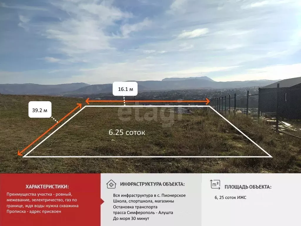 Участок в Крым, Симферопольский район, Добровское с/пос, с. Пионерское ... - Фото 1