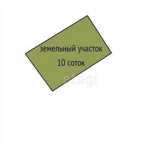 Участок в Брянская область, Брянск ул. Профсоюзов, 149 (10.0 сот.) - Фото 1