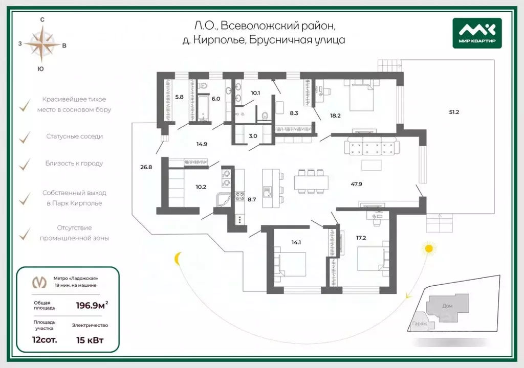 Коттедж в Ленинградская область, Всеволожский район, Колтушское ... - Фото 2