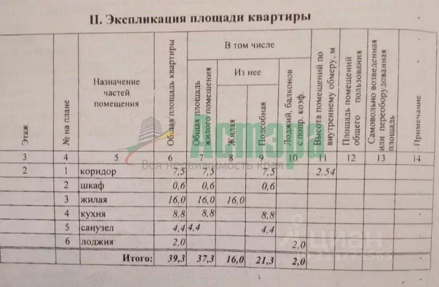 1-к кв. Забайкальский край, Чита ул. Усуглинская, 22 (39.3 м) - Фото 2