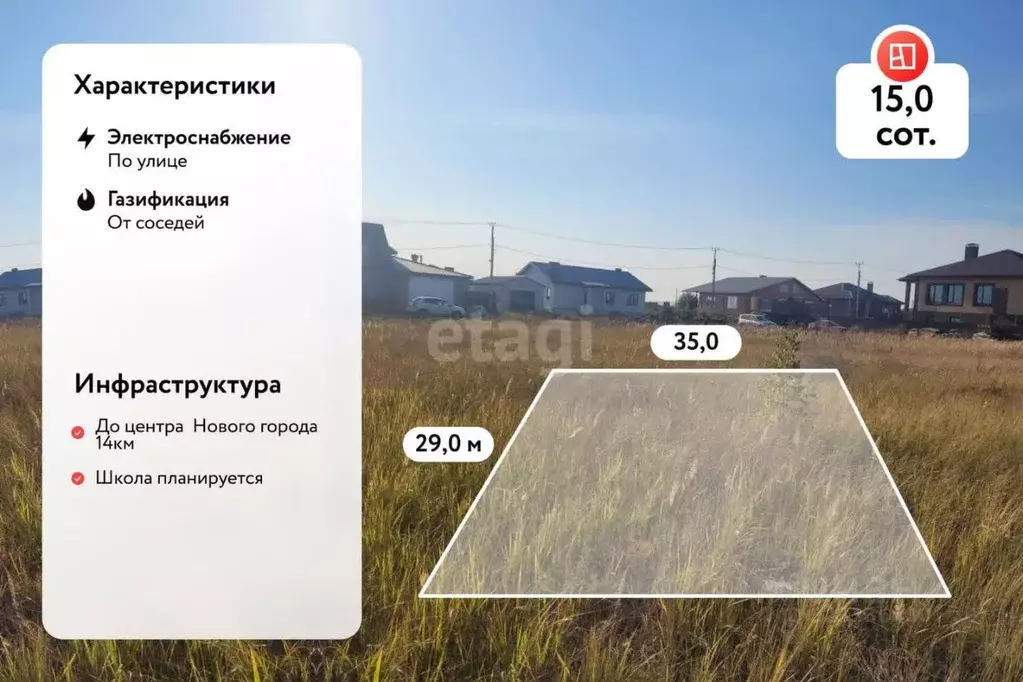 Участок в Ульяновская область, Ульяновск ул. Студенческая (15.0 сот.) - Фото 1