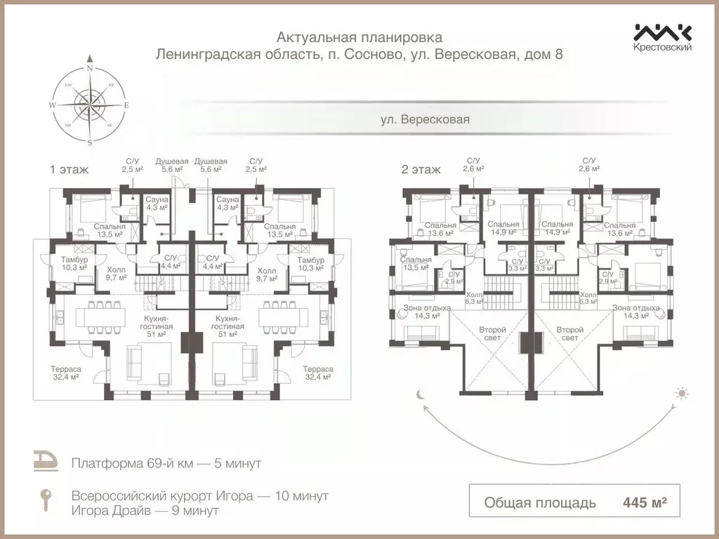 Коттедж в Ленинградская область, Приозерский район, пос. Сосново ул. ... - Фото 1