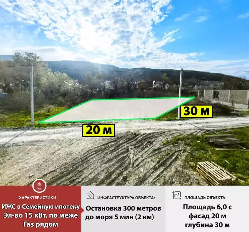 Участок в Краснодарский край, Новороссийск городской округ, с. Мысхако ... - Фото 0