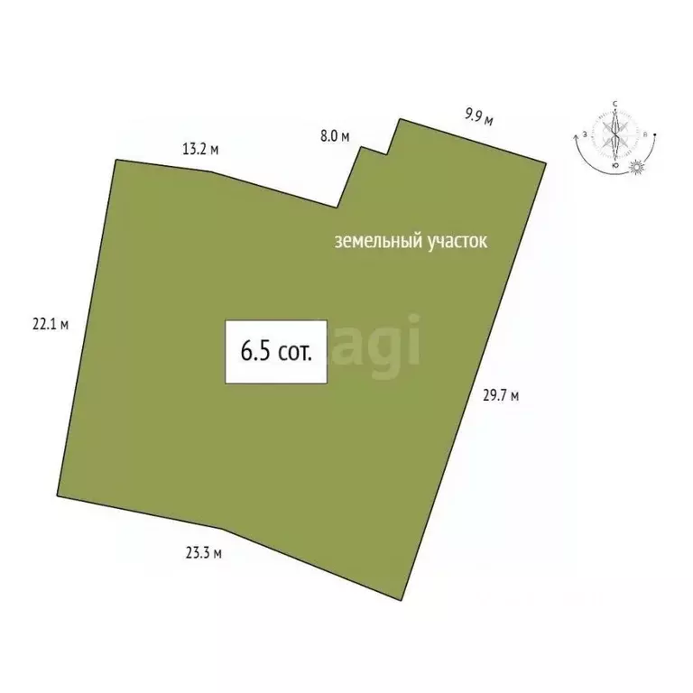 Участок в Алтай, Горно-Алтайск Красногвардейская ул., 106 (6.5 сот.) - Фото 2