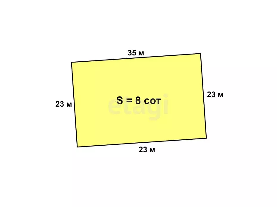 Участок в деревня Казадаевка, микрорайон Любажи (8 м) - Фото 1