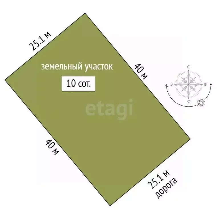 Участок в Крым, Феодосия ул. Евпаторийская (10.0 сот.) - Фото 2