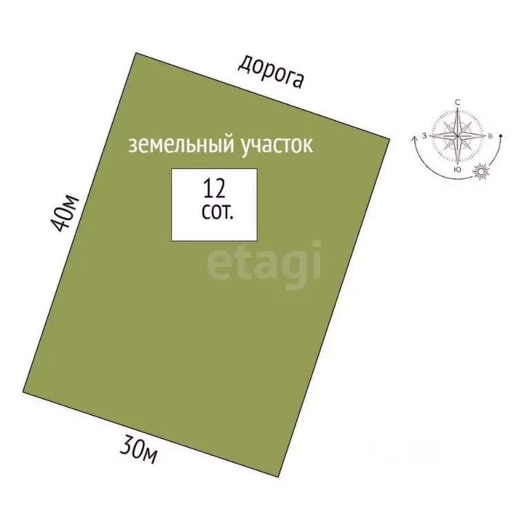 Участок в Ярославская область, Ярославский муниципальный округ, ... - Фото 2