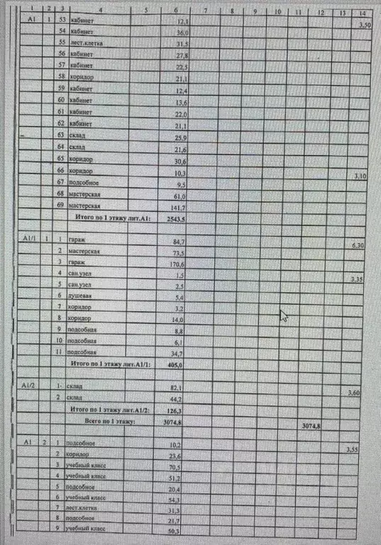 Помещение свободного назначения в Новосибирская область, Новосибирск ... - Фото 1