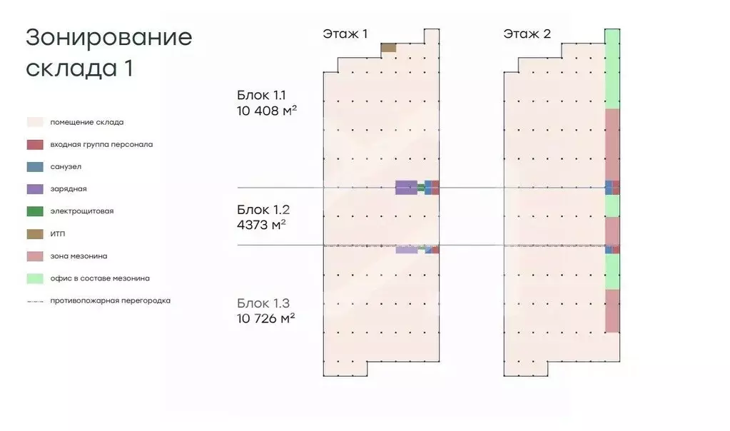 Производственное помещение в Москва д. Терехово, ул. Дачная, 41 (9500 ... - Фото 2