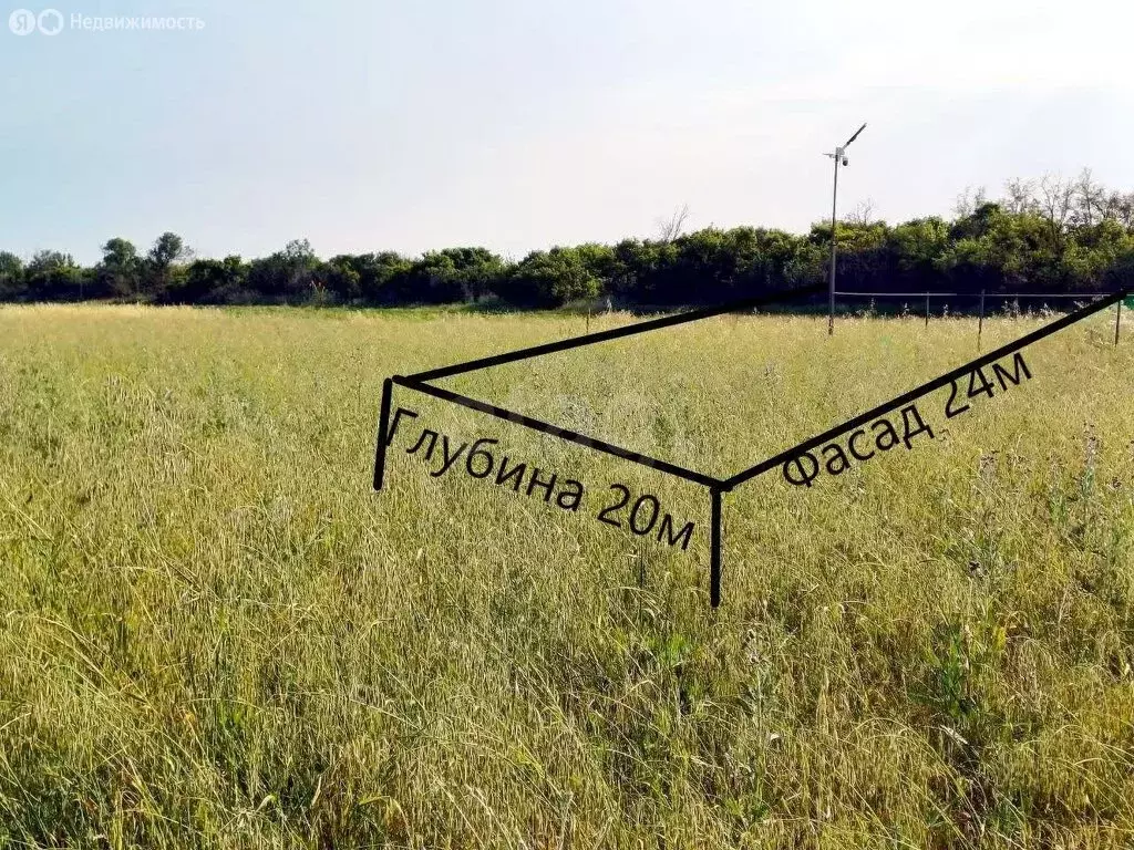 Участок в Краснодарский край, муниципальный округ Анапа, посёлок ... - Фото 0