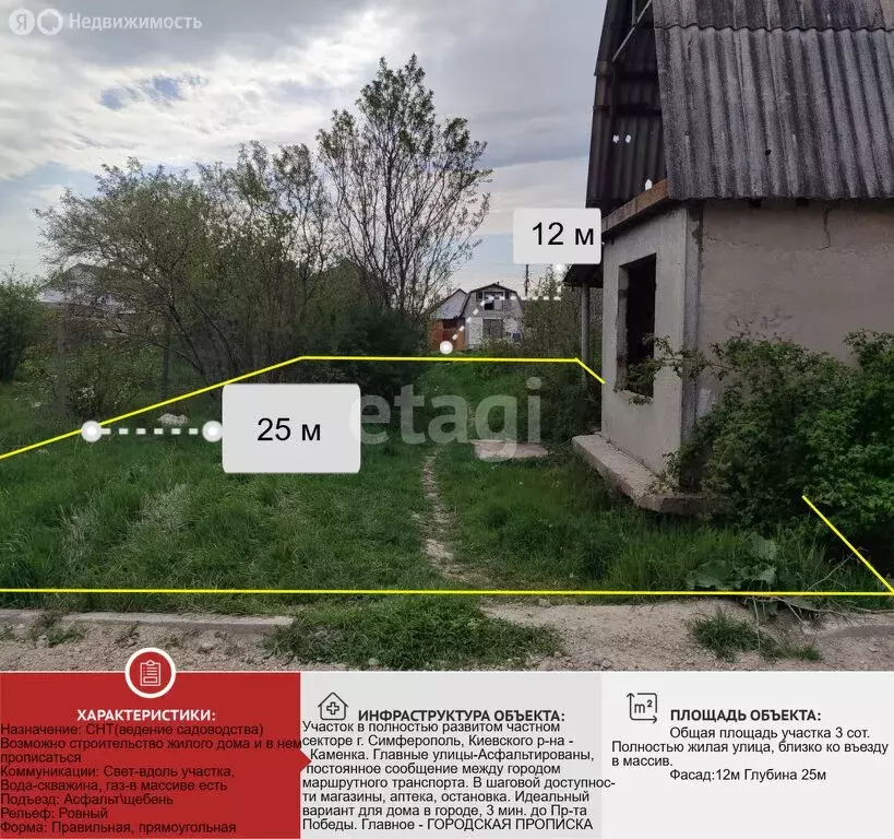 Участок в Симферополь, 7-я улица Коллективных Садов (3 м) - Фото 0
