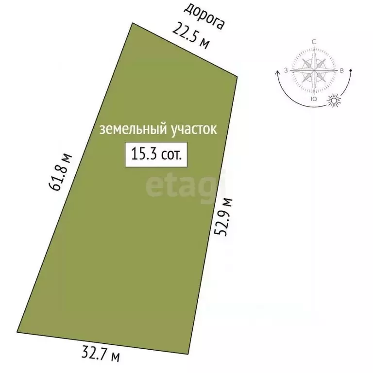 Участок в Ярославская область, Ярославский муниципальный округ, д. ... - Фото 1