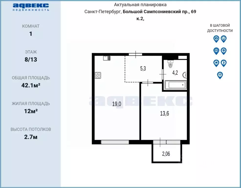 1-к кв. Санкт-Петербург Большой Сампсониевский просп., 69к2 (42.1 м) - Фото 2