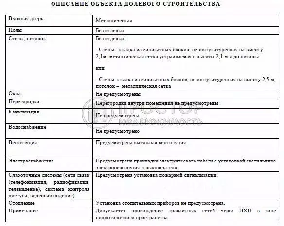 Склад в Москва Скандинавия жилой комплекс, 18.2.1 (4 м) - Фото 2