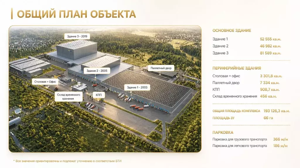 Склад в Московская область, Солнечногорск городской округ, ... - Фото 1