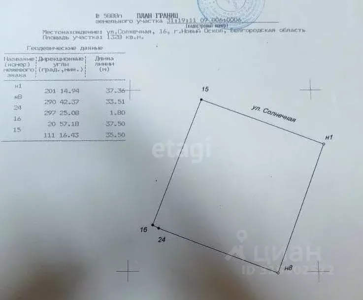 Участок в Белгородская область, Новый Оскол Солнечная ул. (13.3 сот.) - Фото 0