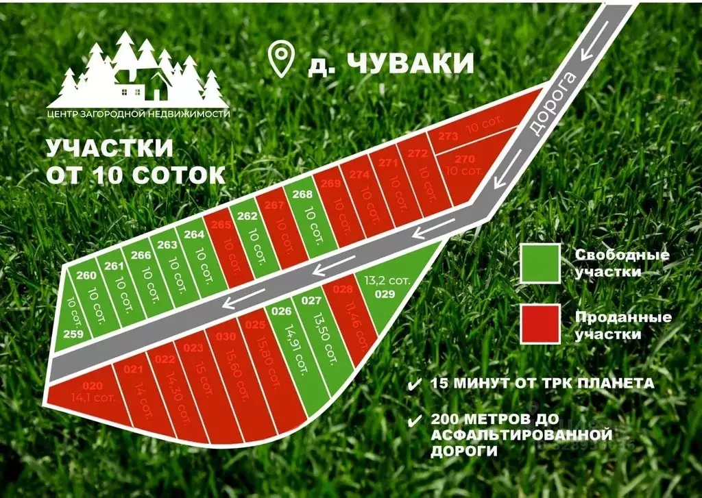 Участок в Пермский край, Пермский муниципальный округ, д. Полюдово, д. ... - Фото 1