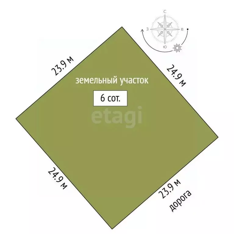 Участок в Ямало-Ненецкий АО, Новый Уренгой Фемида СНТ, ул. 1-я ... - Фото 2