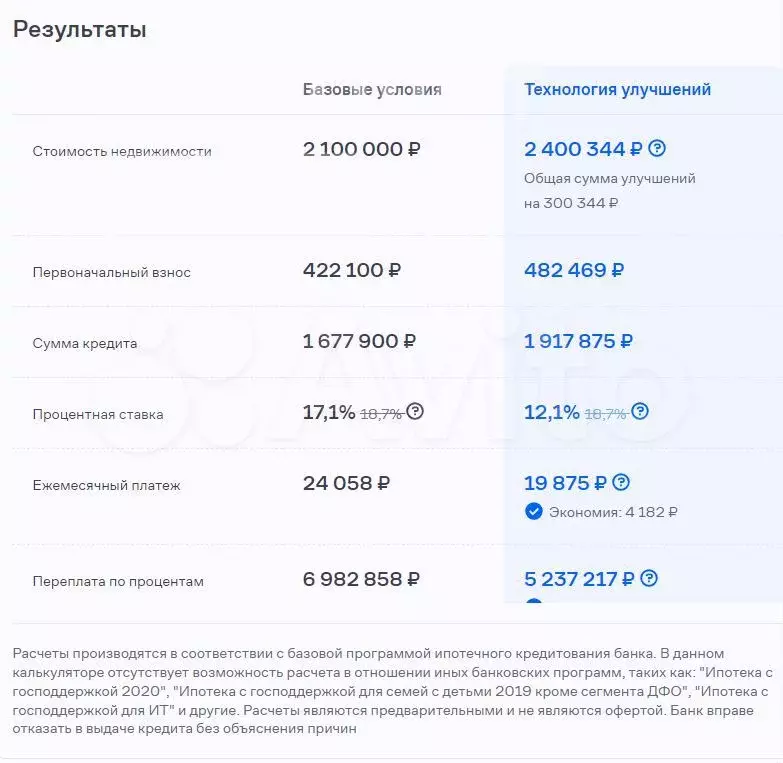 Дом 41,3м на участке 28,9сот. - Фото 1