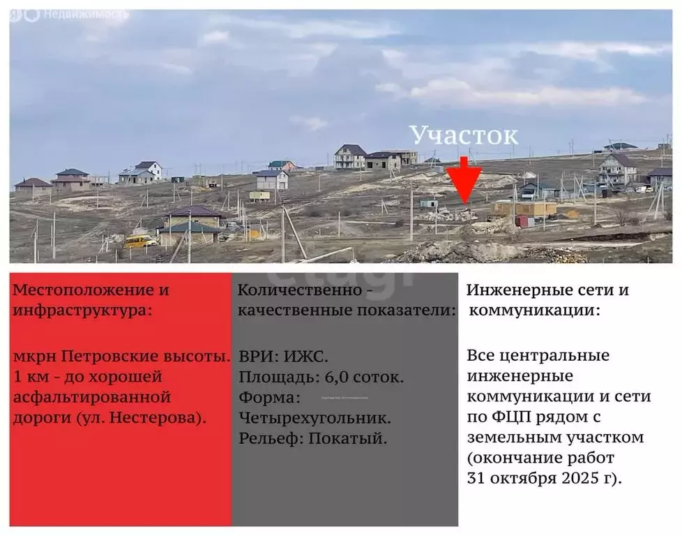 Участок в Симферополь, улица Эдуарда Тотлебена (6 м) - Фото 0