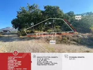 Участок в Крым, Алушта муниципальный округ, с. Лучистое  (5.0 сот.) - Фото 0