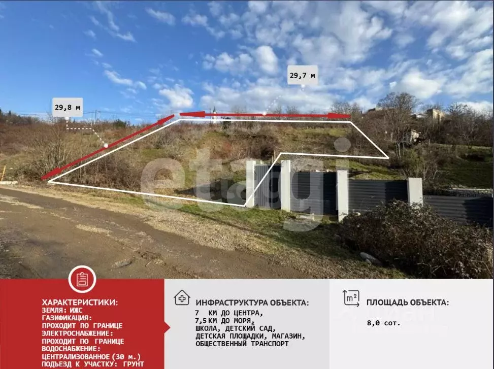 Участок в Крым, Алушта муниципальный округ, с. Изобильное ул. Речная, ... - Фото 2