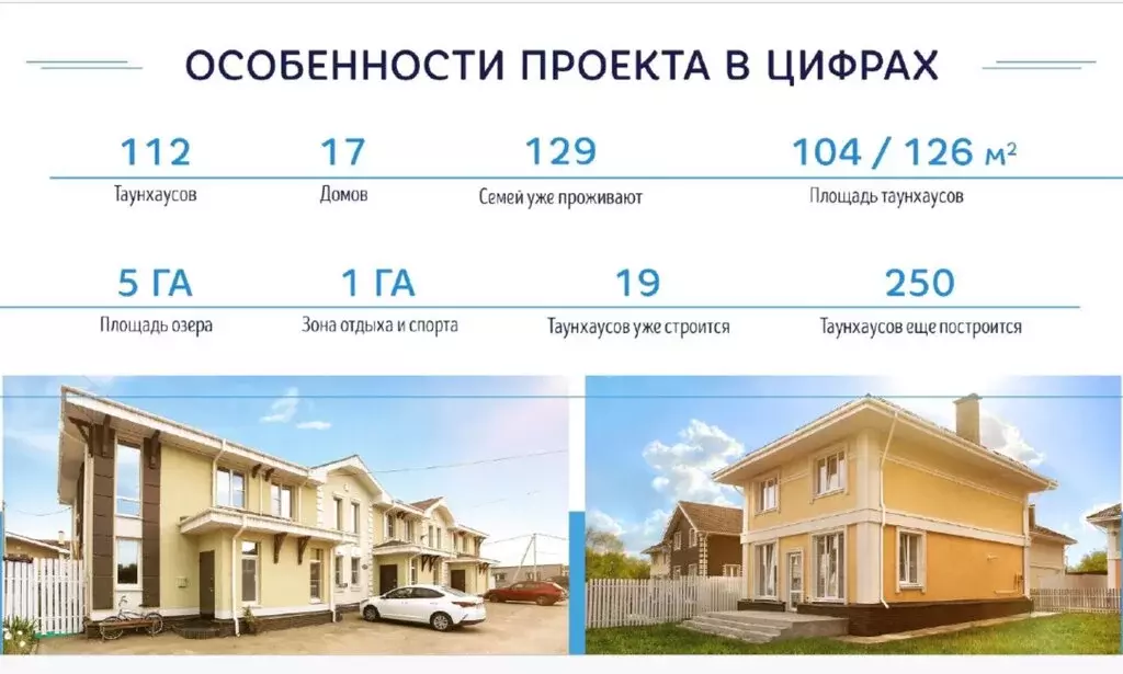 Дом в деревня Фроловское, Лесная улица (104 м) - Фото 1