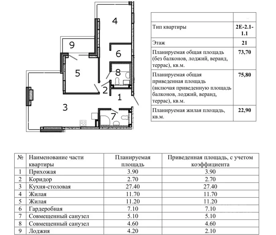 3-к кв. Москва наб. Марка Шагала, 11к2 (76.0 м) - Фото 2