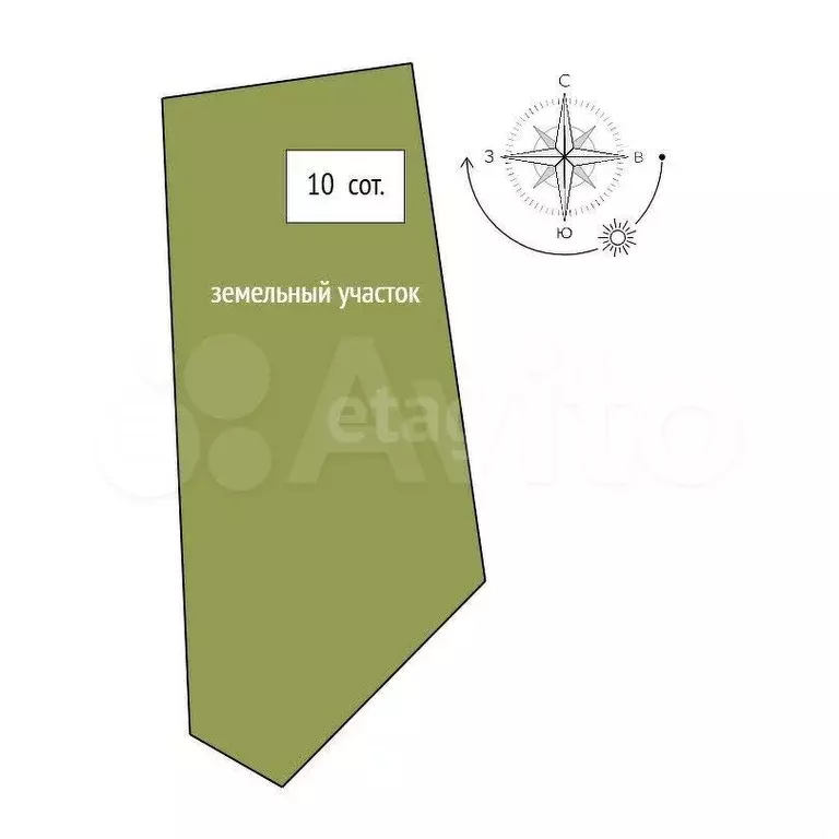 Дом 78,2 м на участке 10 сот. - Фото 1