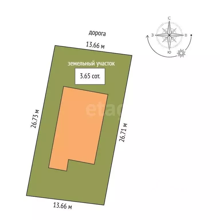 Дом в Краснодарский край, Новороссийск городской округ, Семигорский ... - Фото 2
