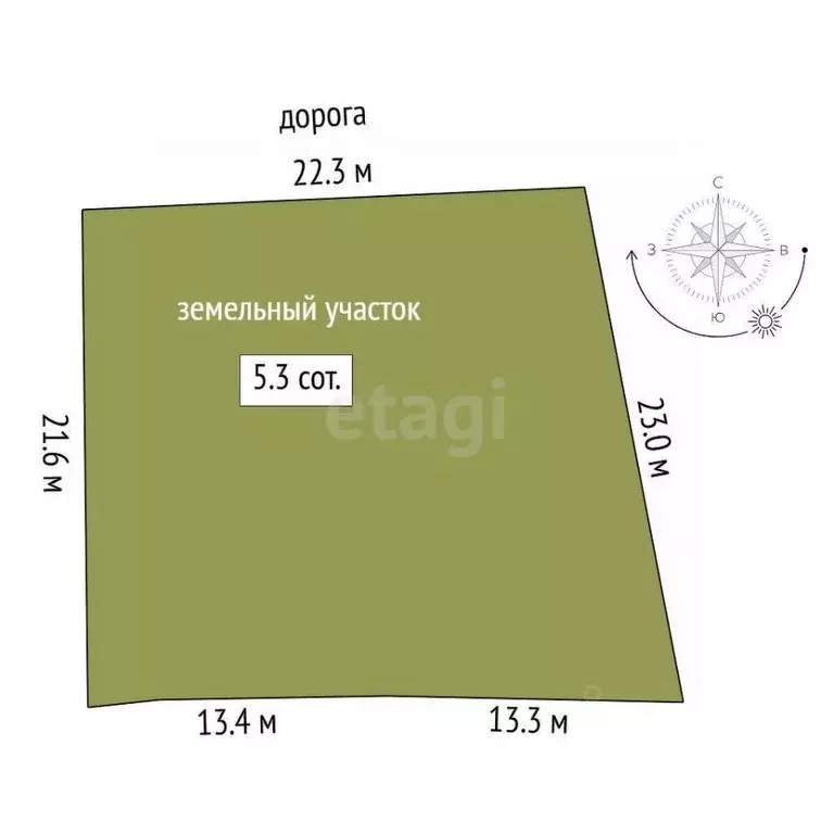 Участок в Тюменская область, Тюменский муниципальный округ, Птицевод ... - Фото 2