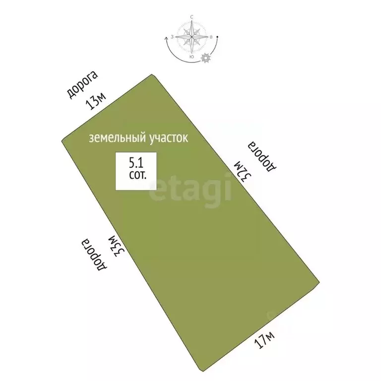 Участок в Саратовская область, Балашов Еланская ул. (5.1 сот.) - Фото 2