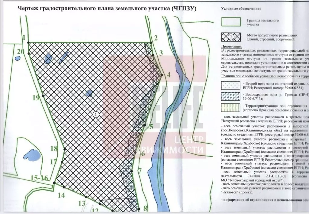Участок в Калининградская область, Зеленоградский муниципальный округ, ... - Фото 1