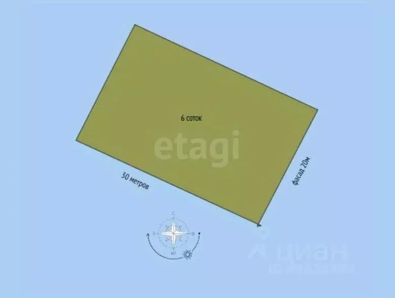 Участок в Краснодарский край, Геленджик городской округ, с. Кабардинка ... - Фото 1