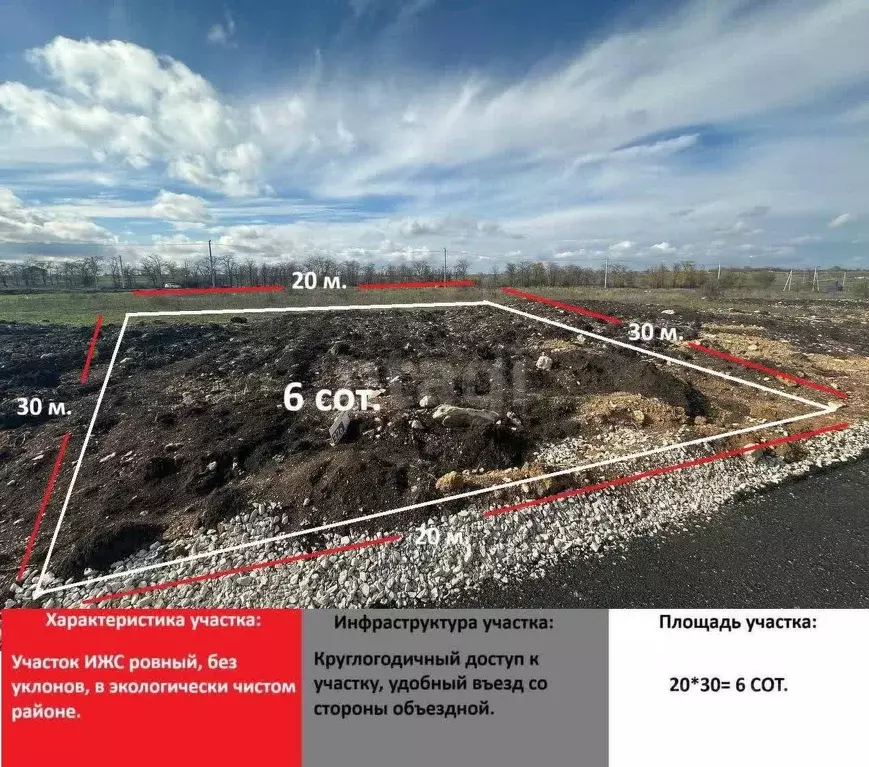 Участок в Крым, Симферопольский район, с. Мирное  (6.0 сот.) - Фото 1