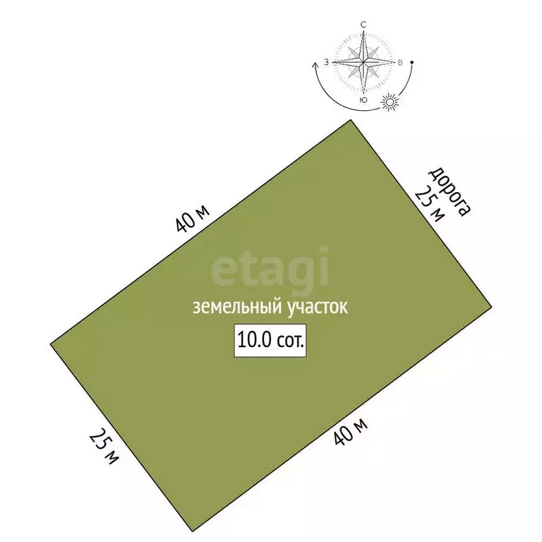 Участок в Ялуторовск, улица Артемьева (10 м) - Фото 1